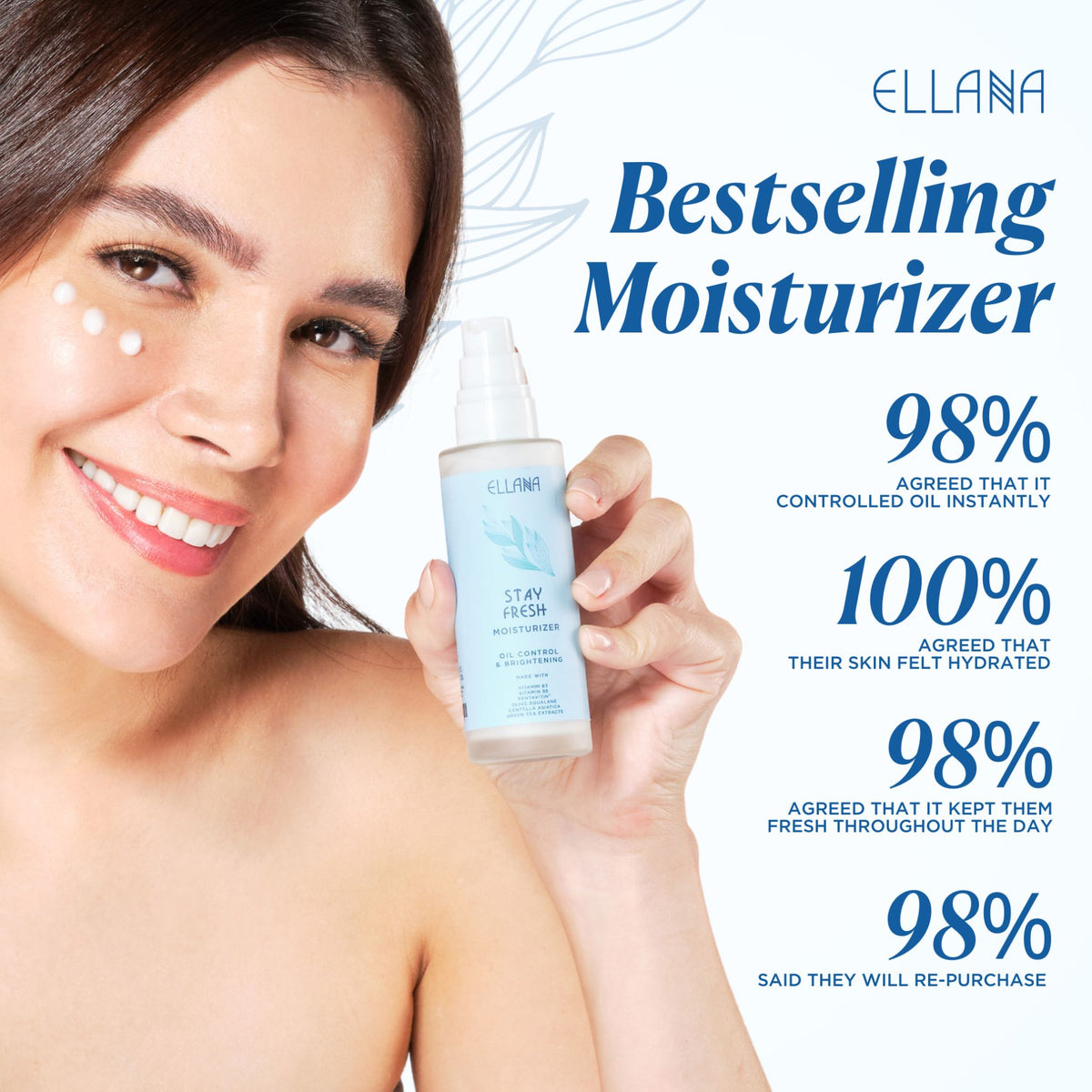 Beauty glow 2025 skincare