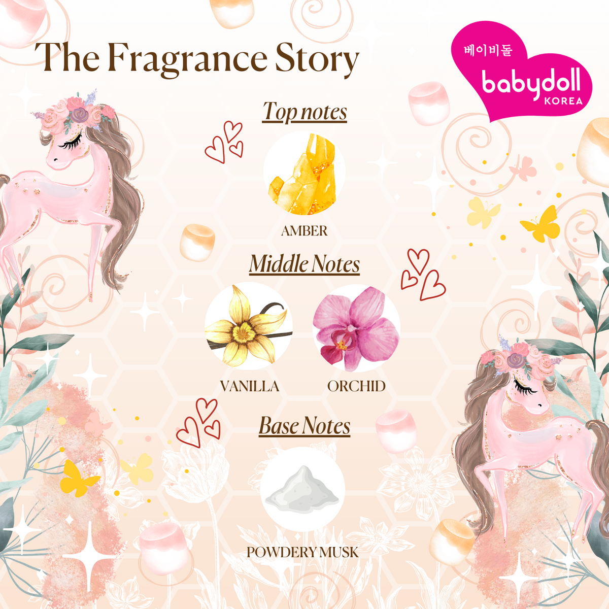 Bella vanilla perfume cheap